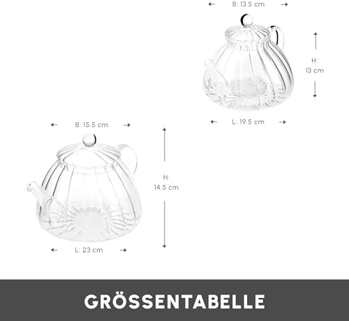 Karaca Lori Glass Teapot with Infuser - Turkish Transparent Tea Pot Tea Maker for Loose Leaf, Herbal Tea for 9 Cups - Tea Kettle (1.2L) & Teapot-Lid with Removable Strainer (0.6L) - Image 2