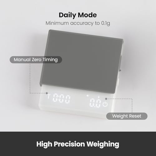 Gemilai Digital Coffee Scales with Timer, 2kg/0.1g High Precision, Accurate Measurement for Espresso and Pour-Over, with LCD Display, Rechargeable, White - Image 3