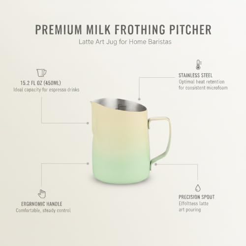 Milk Frothing Pitcher - Image 4