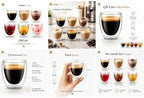 SODEF Set of 6 Double Wall Espresso Glasses 100ml Clear Glass for Coffee Tea Shot Drinks - White - Image 4