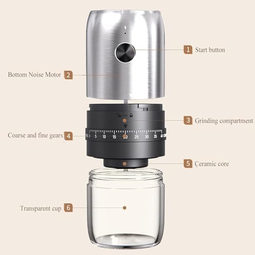 Portable Electric Burr Coffee Grinder with 40 Adjustable Settings & 35g Capacity, 1800mAh Rechargeable Coffee Bean Grinder with Conical Ceramic Burr, for Travel (SILVER) - Image 3