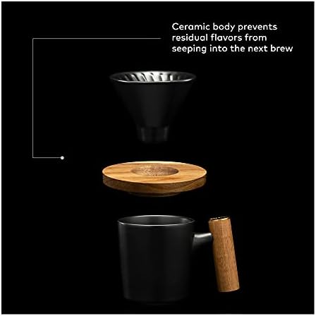 ChefWave Single Serve Pour Over Coffee Maker Set - Image 7