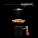 ChefWave Single Serve Pour Over Coffee Maker Set - Image 7