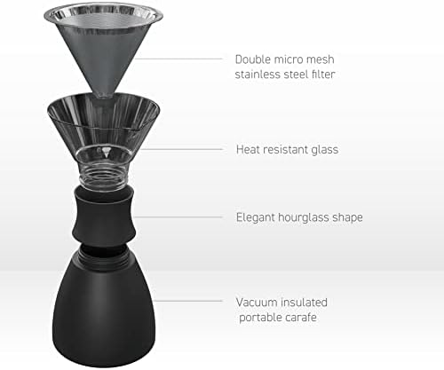 asobu Insulated Pour Over Coffee Maker (32 oz.) Double-Wall Vacuum, Stainless-Steel Filter and Take on the Go Carafe (Burgundy) - Image 3