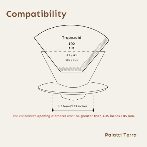 palatti Terra Porcelain Pour Over Coffee Dripper, Ceramic Pour Over Coffee Maker, Adapt to 102 or #2 Trapezoid Cone Filters, Slower Flow Rate, Interchangeable Wall and Base, 1-4 cups - Image 5