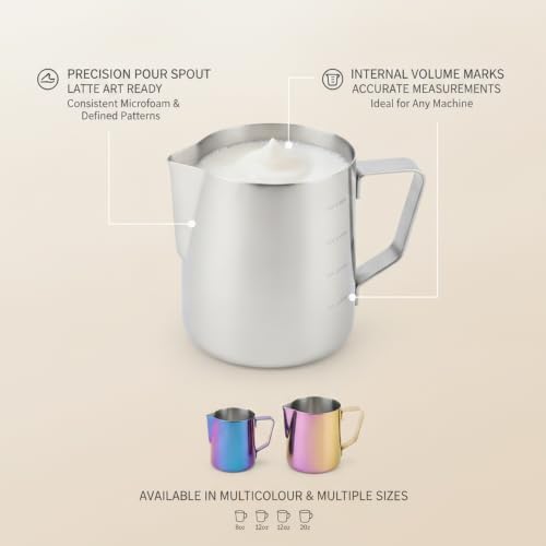Frothing Pitcher - Image 4