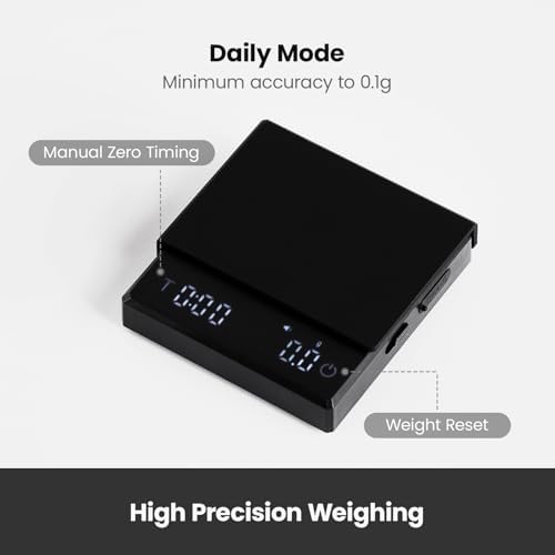 Gemilai Digital Coffee Scales with Timer, 2kg/0.1g High Precision, Accurate Measurement for Espresso and Pour-Over, with LCD Display, Rechargeable - Image 3