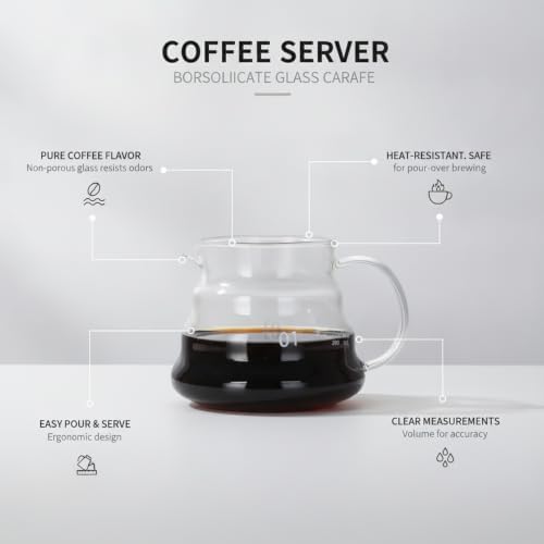 Borosilicate Glass Carafe for Pour Over Brewing - Image 5