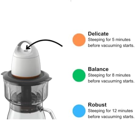 FOSA VacBrew Replacement Electric Vacuum Pump | 3-Program Smart Timer Vacuum Hot & Cold Coffee Brewing System (Model VC10004) - Image 2
