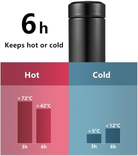 Glass Liner Vacuum Flask Stainless Steel Water Bottle Insulated Travel Coffee Mug,11oz,9oz Available(11oz, Stainless Steel) - Image 3