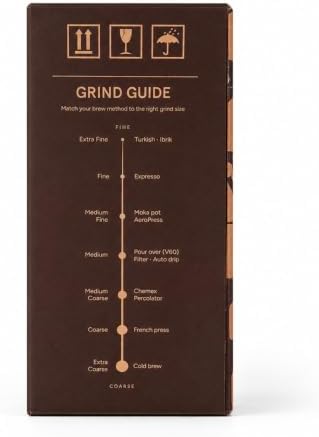 Electric Coffee Grinder, Conical Burr, 20 Settings, Portable - Image 3