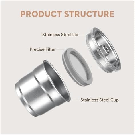 Reusable Coffee Capsules，Coffee Machine Stainless Steel Filling Pods Rich Cream,Compatible With Illy，X7 Y3 Y5(6PCS) - Image 5