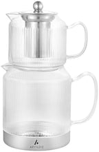 Unique Borosilicate Glass Teapot Set, 1.8L Total Capacity, Drip-Free Spouts by YERSIZ