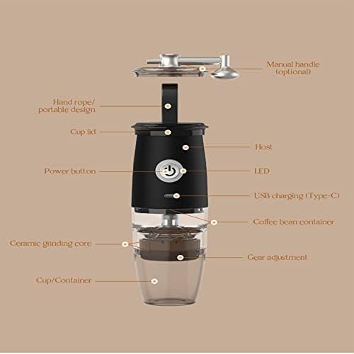 Portable Burr Coffee Grinder,Electric/Manual 2-in-1 Cafe Grind,Adjustable Burr Mill with 5 Precise Grind Scale and Ceramic Burr for Home Office and Travelling - Image 5