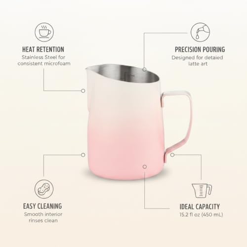 Milk Frothing Pitcher - Image 5