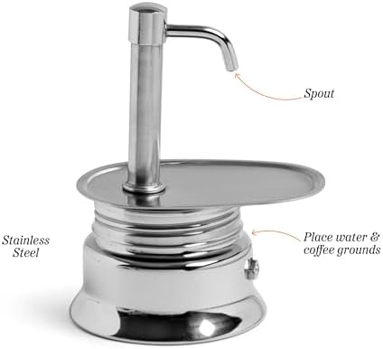Kings County Tools Single Spout 1 Cup Coffee Maker, 4.5” x 3” x 5.75” - Image 4
