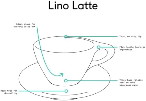 notNeutral Lino Porcelain Cup & Saucer Large Latte 12 oz (12 oz, 1) - Image 4