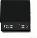Mini Coffee Scale with Timer, Rechargeable Digital Kitchen Scale 0.1g Precision for Pour Over Espresso, Type-C Charging, Portable Coffee Weighing Scale with Backlit LCD Display(Black) by Miscedence