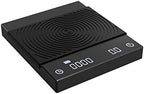 Digital Coffee Food Kitchen Scale with Time Light Weight Mini by Unknown