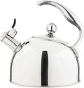 Viking 3-Ply Stainless Steel Tea Kettle, 2.6 Quart Stovetop Hot Water Pot with Tempered Glass Lid, Ergonomic Handle, Induction Ready, Mirror Finish by Unknown