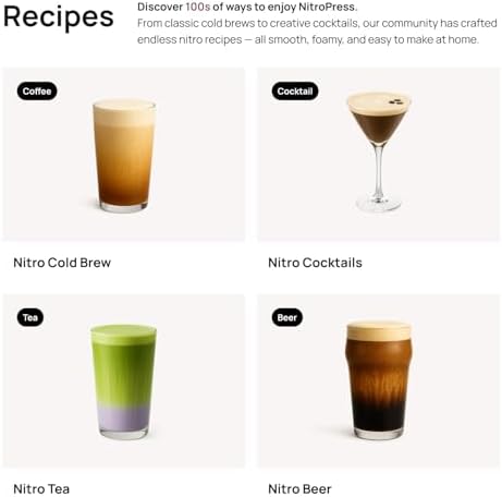 Original NitroPress - Nitro Cold Brew Coffee Maker - Image 6