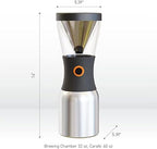 asobu Coldbrew Portable Cold Brew Coffee Maker With a Vacuum Insulated 1 Liter Stainless Steel 18/8 Carafe Bpa Free (Powdered Pink) - Image 6