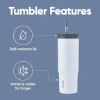Owala Tumbler Stainless Steel Water Bottle 24 oz The Great Blue - Image 3