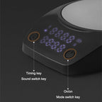 Coffee Scale with Dosing Cup for Espressos Enthusiasts with Quick and Long Time Rechargeable Battery - Image 3
