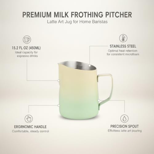 Milk Frothing Pitcher - Image 5