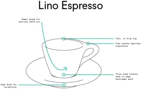 notNeutral Lino Porcelain Cup & Saucer Espresso 3 oz (3 oz, 6) - Image 3