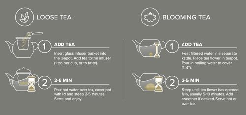 Teabloom Grand Bouquet Glass Teapot with Microdot Glass Infuser – Elegant 50oz Borosilicate Teapot for Whole Leaf & Blooming Teas – A Pure & Visual Tea Experience – Tea Purist's Choice - Image 5