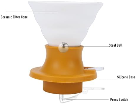 Ceramic Pour Over Coffee Dripper, Immersion Dripper for Manual Brew, Heat Proof Portable Coffee Maker with Reusable Filter, Ideal for Home & Office Use (Yellow) - Image 3