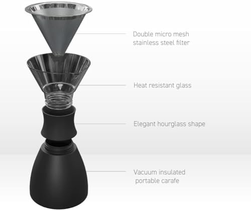 asobu Insulated Pour Over Coffee Maker (32 oz.) Double-Wall Vacuum, Stainless-Steel Filter and Take on the Go Carafe (Copper) - Image 4
