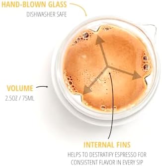 KRUVE Propel Server - Daddy Got Coffee Edition - Image 4
