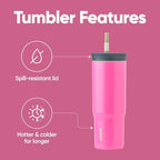 Owala Tumbler Stainless Steel Water Bottle 24 oz Watermelon Breeze - Image 3