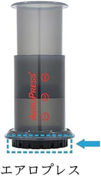 Aeropress & Aero Press Go Filter Cap - Image 3
