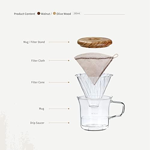 Taiwan Directly Shipped Eilong Minimal Travel Coffee Dripper Mug Set/Dark Color/ (280ml)-Reusable Filters - Image 2