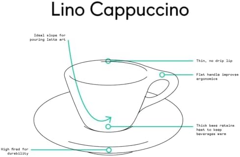 notNeutral LINO Porcelain Cup & Saucer (Black) (2, 6 oz) - Image 3