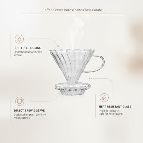 Borosilicate Glass Carafe for Pour Over Brewing - Image 4