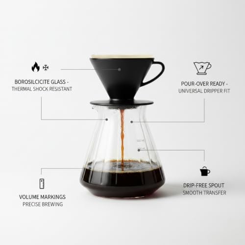 Borosilicate Glass Coffee Server Carafe with Measurement Markings for Pour Over Brewing - Image 5