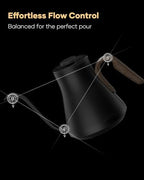 Cocinare Gooseneck Electric Kettle & Pour Over Coffee Set, ±1°F Temperature Control, 1500W 0.9L Kettle, Coffee Dripper, 550 ml / 18.6 oz Server & 2 Tasting Cups - Image 3