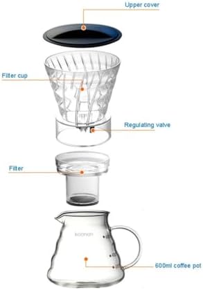 Water Drip Coffee Machine Reusable Filter Tools Glass Espresso Coffee Dripper Pot Ice Cold Brew Coffee Maker(800ml) - Image 6