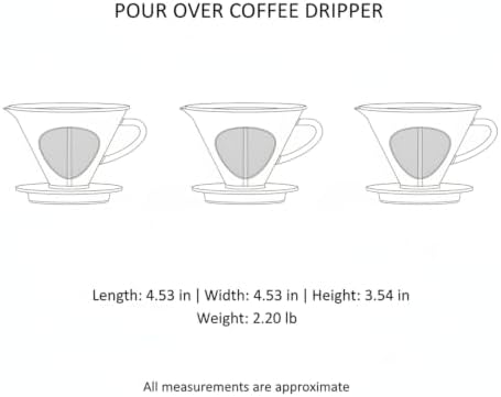 Pour Over Coffee Dripper, Stainless Steel Reusable Cone Filter, #4 Size Fits Most Carafes and Mugs (1 PC) - Image 7