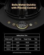 Cocinare Gooseneck Electric Kettle & Pour Over Coffee Set, ±1°F Temperature Control, 1500W 0.9L Kettle, Coffee Dripper, 550 ml / 18.6 oz Server & 2 Tasting Cups - Image 5