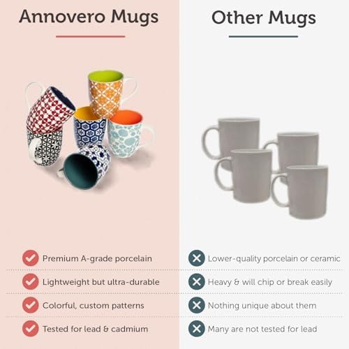 Annovero Small Coffee Cups - 11.7 Oz Capacity - Porcelain Kitchen Mugs for Tea, Latte, Cappuccino, or Hot Cocoa - Set of 6 - Image 3
