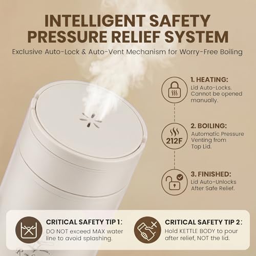 Portable Electric Kettle for Travel(120V), 450ml, 4 Temperature Control - Image 4