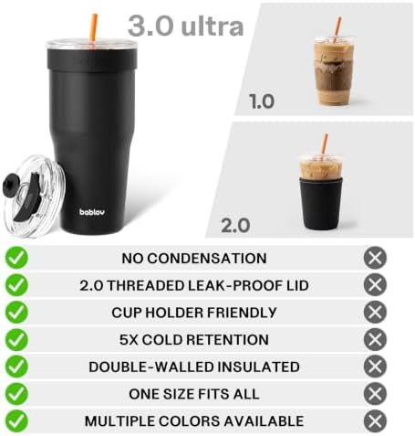 BABLOV GO-PAL 30oz Insulated Coffee Tumbler & Iced Coffee Mug Travel Sleeve - Image 3