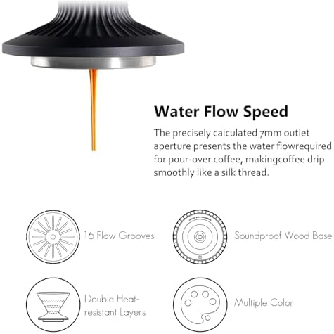 Pour Over Coffee Dripper Drip Coffee Pour Over Maker Resuable Blossom Cone Funnel Stainless Steel Metal Coffee Filter for Travel, Camping, Office, Home, Coffee Maker Brew (Deep Gray) - Image 4