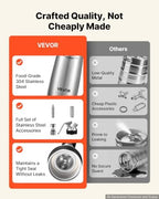 VEVOR Nitro Cold Brew Coffee Maker 17 oz Nitrogen Dispenser System, Home Brew Coffee Keg, Portable Nitrogen Infuser with Dispenser and Pressure Relieving Valve, Gift for Coffee Lovers - Image 5
