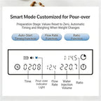 Coffee Scale Pour Over Coffee Scale Espresso Scale,Flow Rate, Auto Timer,Ratio, 3 Brewing Modes, 2kg Capacity(Basic3 Scale Black) - Image 7